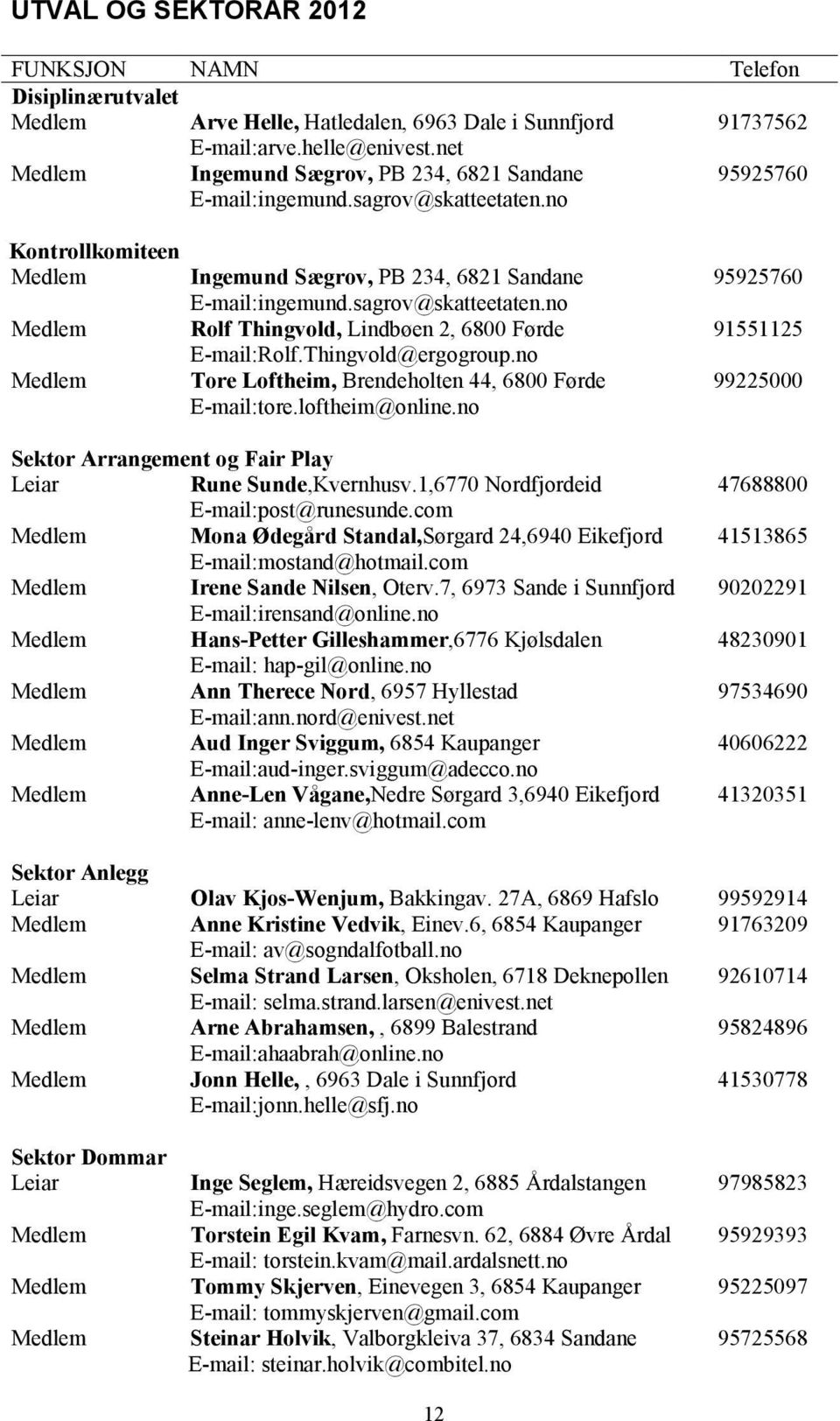 sagrov@skatteetaten.no Medlem Rolf Thingvold, Lindbøen 2, 6800 Førde 91551125 E-mail:Rolf.Thingvold@ergogroup.no Medlem Tore Loftheim, Brendeholten 44, 6800 Førde 99225000 E-mail:tore.loftheim@online.