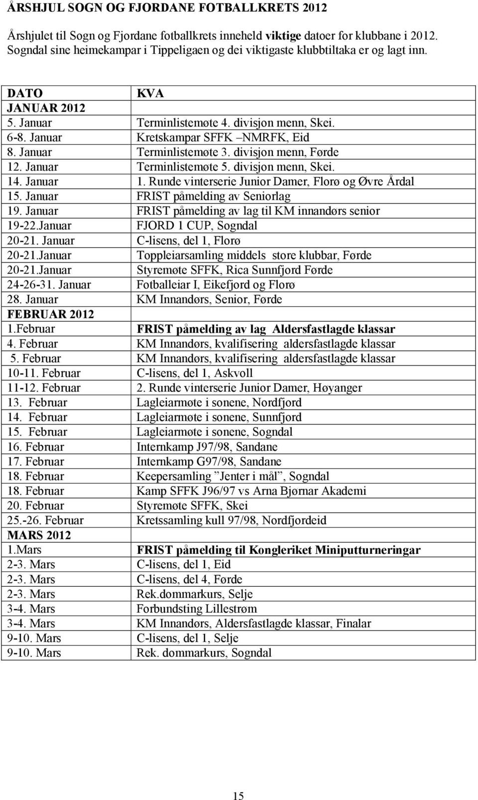 Januar Terminlistemøte 3. divisjon menn, Førde 12. Januar Terminlistemøte 5. divisjon menn, Skei. 14. Januar 1. Runde vinterserie Junior Damer, Florø og Øvre Årdal 15.