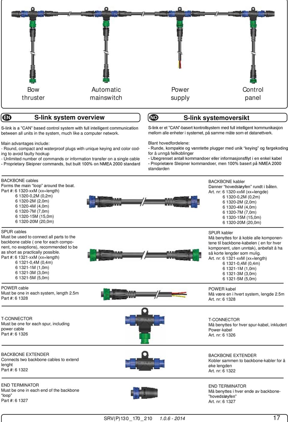 Main advantages include: - Round, compact and waterproof plugs with unique keying and color coding to avoid faulty hookup - Unlimited number of commands or information transfer on a single cable