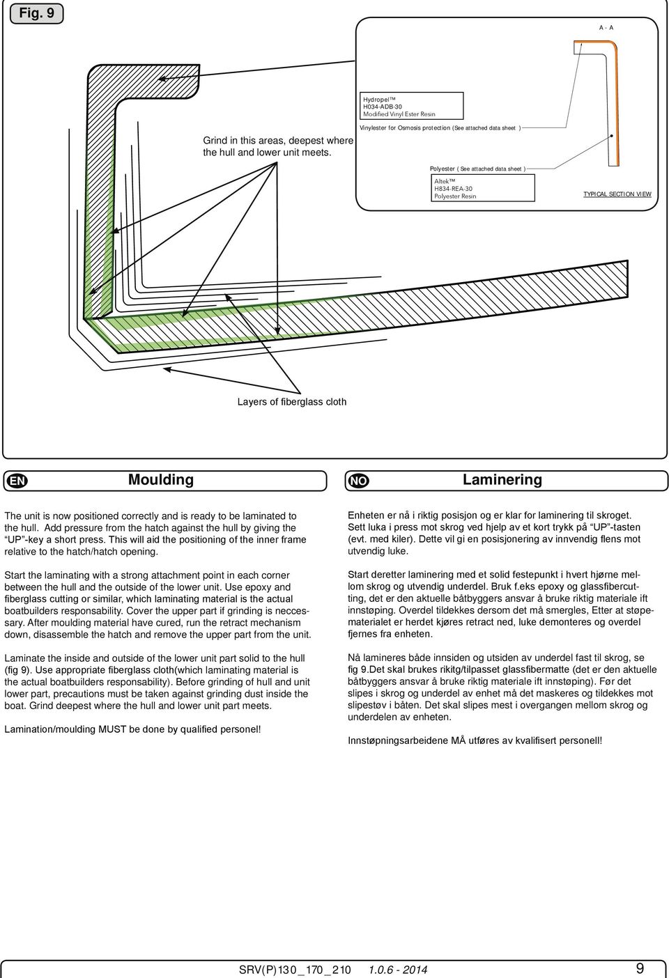 laminated to the hull. Add pressure from the hatch against the hull by giving the relative to the hatch/hatch opening.