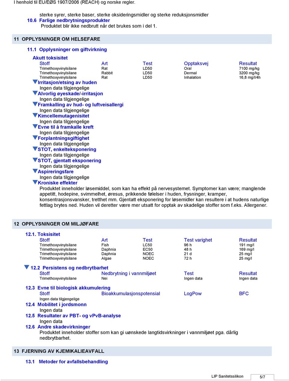 1 Opplysninger om giftvirkning Akutt toksisitet Stoff Art Test Opptaksvej Resultat Rat LD50 Oral 7100 mg/kg Rabbit LD50 Dermal 3200 mg/kg Rat LD50 Inhalation 16,8 mg/l/4h Irritasjon/etsing av huden