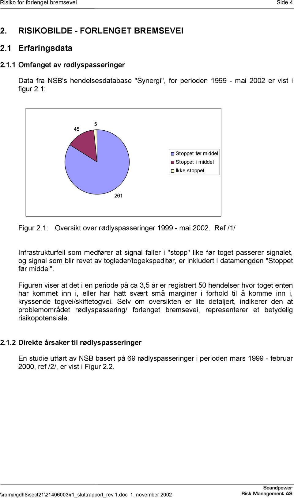 1: 45 5 Stoppet før middel Stoppet i middel Ikke stoppet 261 Figur 2.1: Oversikt over rødlyspasseringer 1999 - mai 2002.