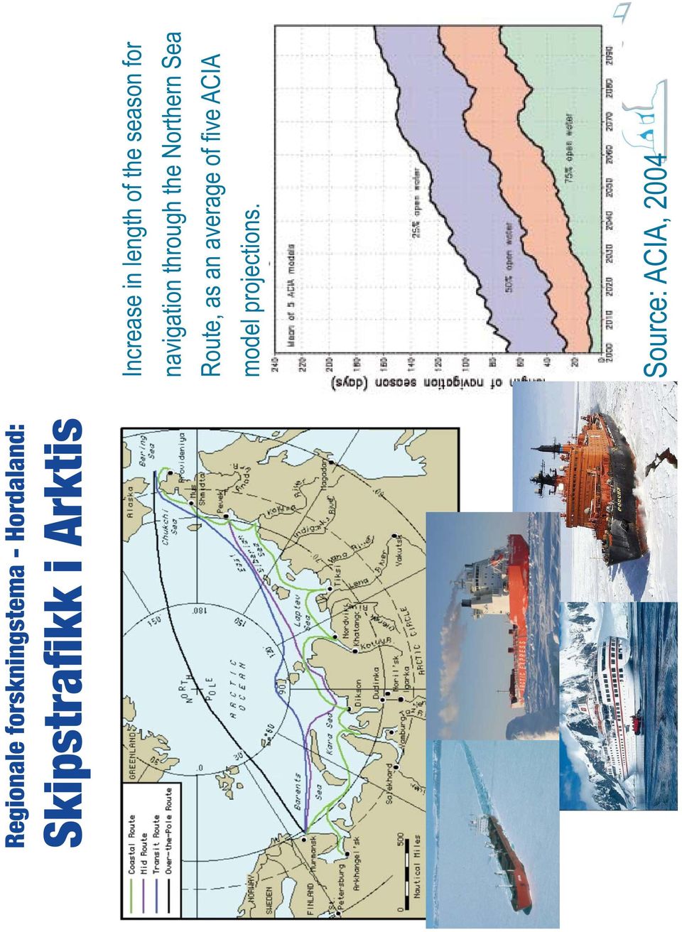 navigation through the Northern Sea Route, as an