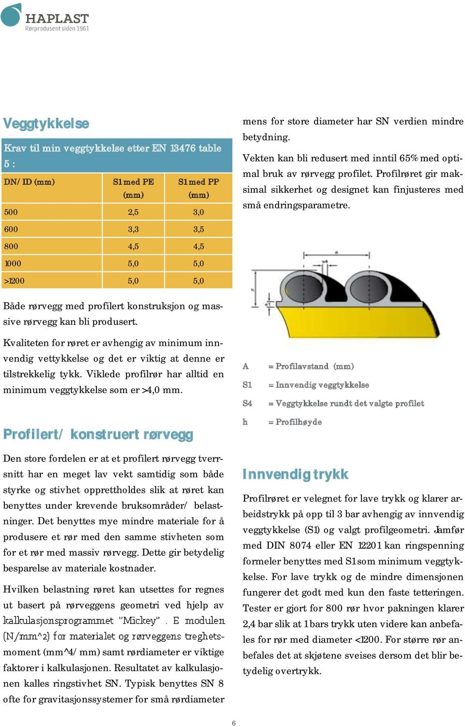 Både rørvegg med profilert konstruksjon og massive rørvegg kan bli produsert. Kvaliteten for røret er avhengig av minimum innvendig vettykkelse og det er viktig at denne er tilstrekkelig tykk.