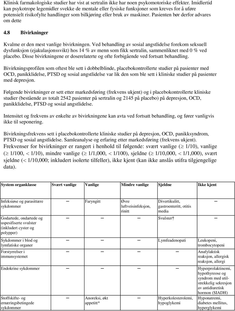 Pasienten bør derfor advares om dette 4.8 Bivirkninger Kvalme er den mest vanlige bivirkningen.