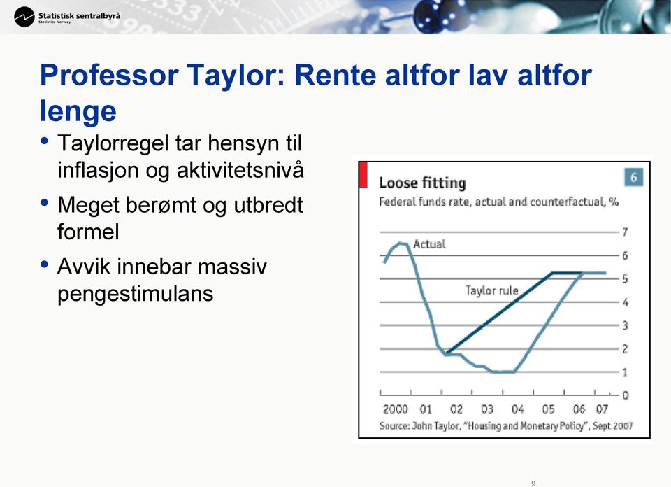 og aktivitetsnivå Meget berømt og utbredt