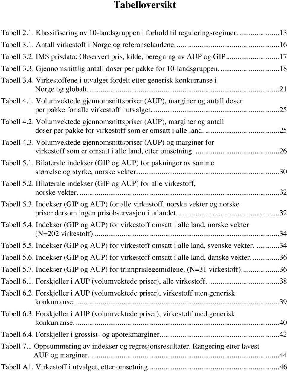 ... 25 Tabell 4.2. Volumvektede gjennomsnittspriser (AUP), marginer og antall doser per pakke for virkestoff som er omsatt i alle land.... 25 Tabell 4.3.