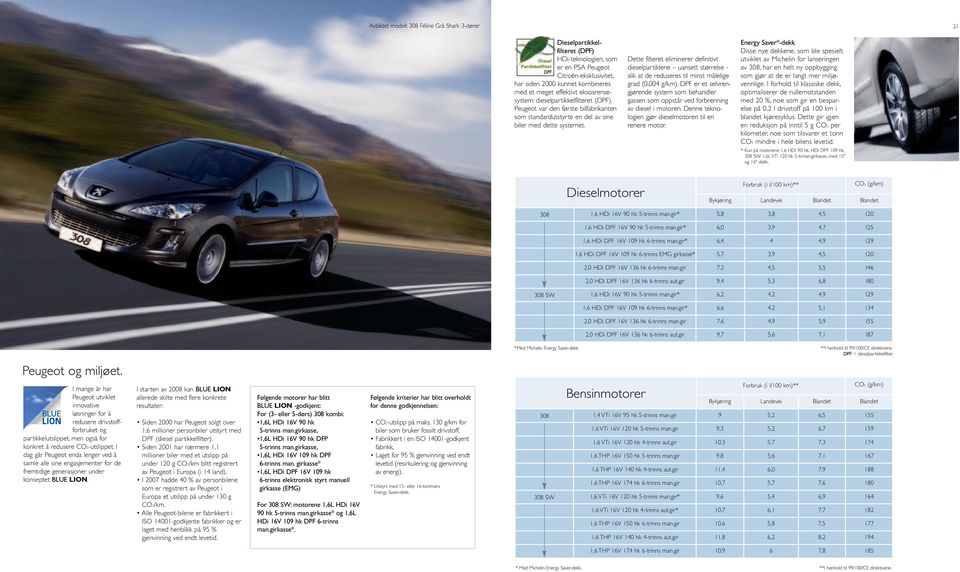 Dette filteret eliminerer definitivt dieselpartiklene uansett størrelse - slik at de reduseres til minst målelige grad (0,004 g/km).