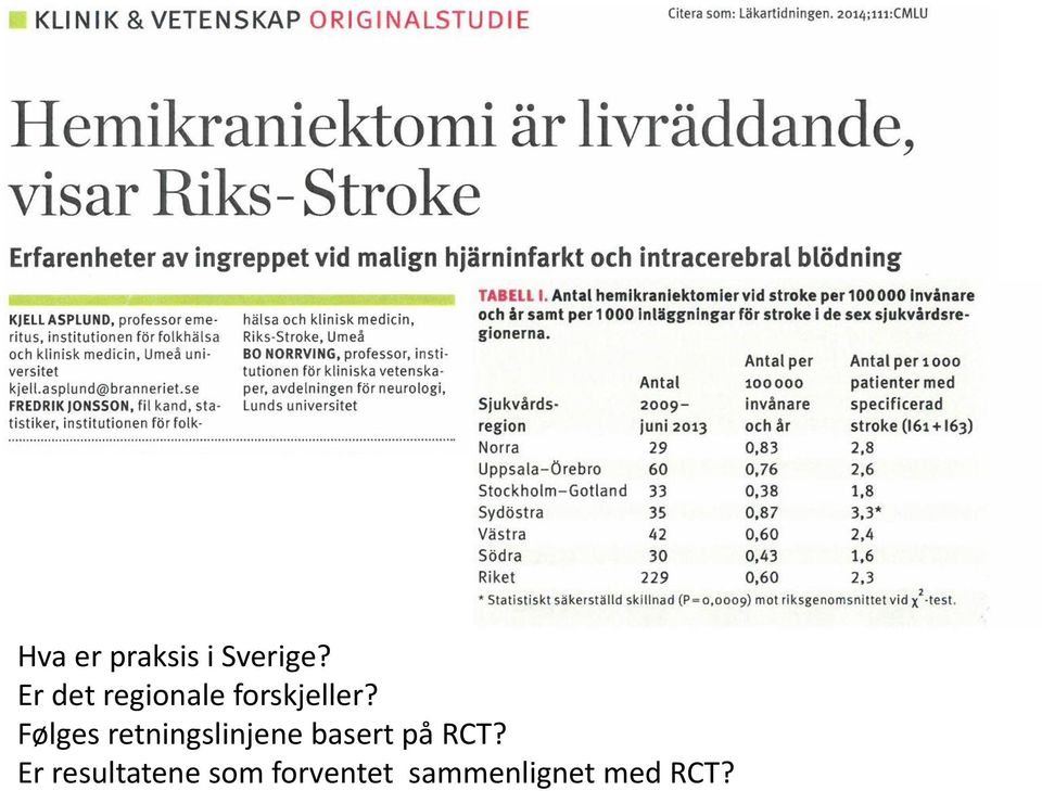 Følges retningslinjene basert på