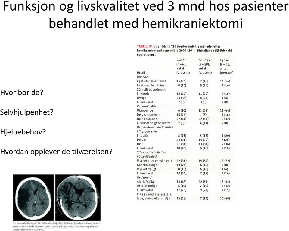 hemikraniektomi Hvor bor de?