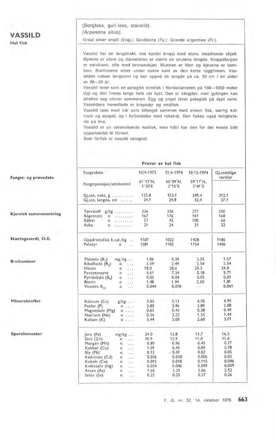 Bukfinnene sitter under bakre kant av den korte ryggfinnen. Vassiden vokser angsomt og kan oppnå en engde på ca. 50 cm i en ader av 2025 år.