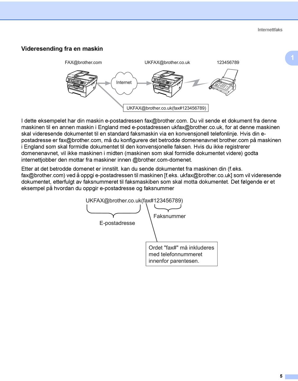 com, må du konfigurere det betrodde domenenavnet brother.com på maskinen i England som skal formidle dokumentet til den konvensjonelle faksen.