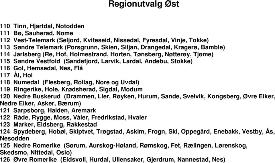 (Flesberg, Rollag, Nore og Uvdal) 119 Ringerike, Hole, Krødsherad, Sigdal, Modum 120 Nedre Buskerud (Drammen, Lier, Røyken, Hurum, Sande, Svelvik, Kongsberg, Øvre Eiker, Nedre Eiker, Asker, Bærum)