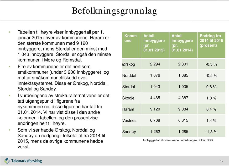 Disse er Ørskog, Norddal, Stordal og Sandøy. I vurderingene av strukturalternativene er det tatt utgangspunkt i figurene fra nykommune.no, disse figurene har tall fra 01.01.2014.