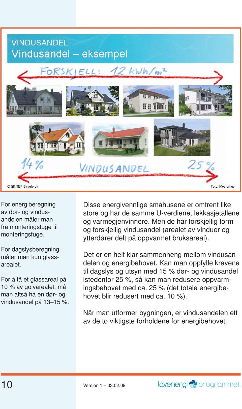 Disse energivennlige småhusene er omtrent like store og har de samme U-verdiene, lekkasjetallene og varmegjenvinnere.