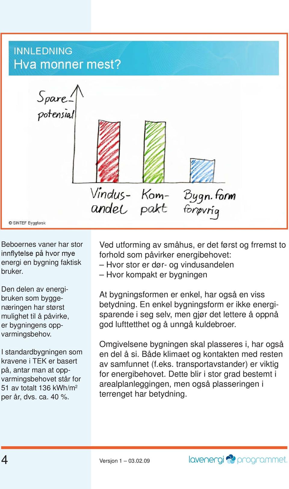 Ved utforming av småhus, er det først og frremst to forhold som påvirker energibehovet: Hvor stor er dør- og vindusandelen Hvor kompakt er bygningen At bygningsformen er enkel, har også en viss