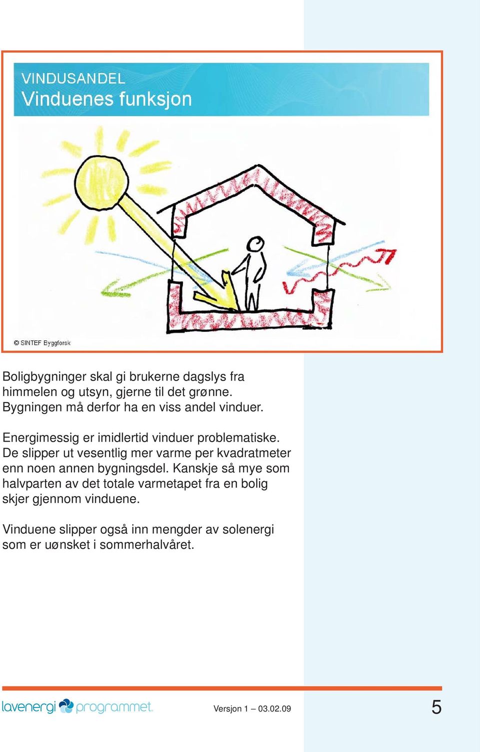 De slipper ut vesentlig mer varme per kvadratmeter enn noen annen bygningsdel.