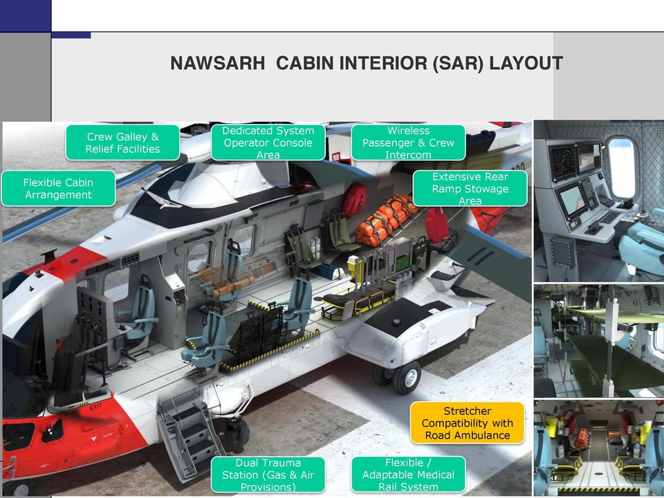 Intercom Extensive Rear Ramp Stowage Area Stretcher Compatibility with Road