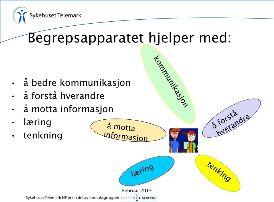 å forstå hverandre å motta