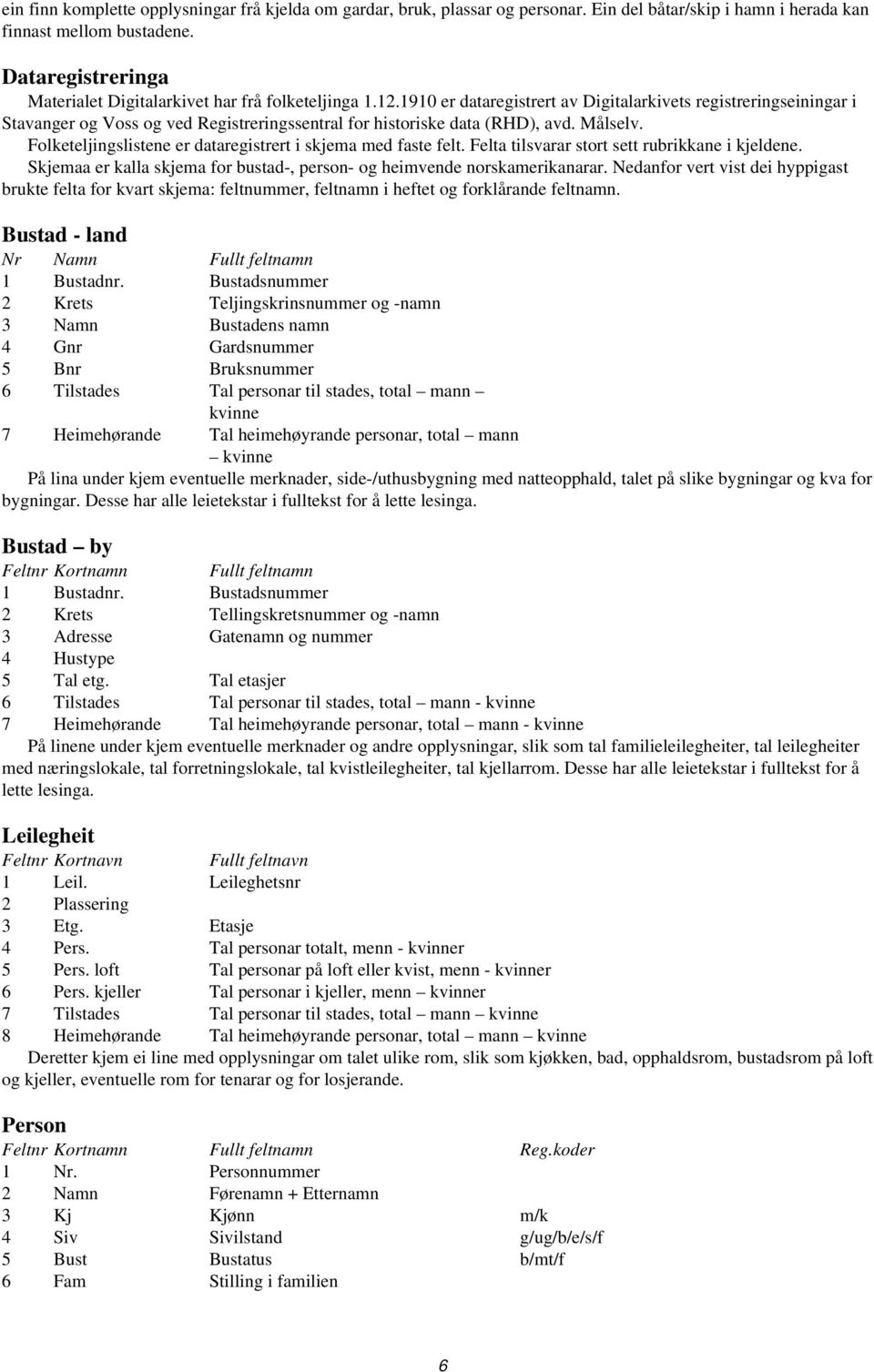 1910 er dataregistrert av Digitalarkivets registreringseiningar i Stavanger og Voss og ved Registreringssentral for historiske data (RHD), avd. Målselv.