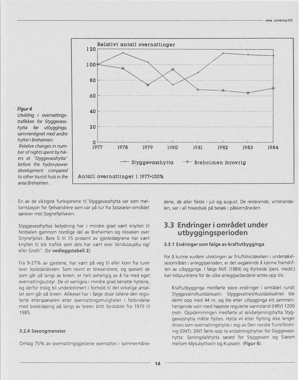 40 20 0 1977 1978 1979 1980 1981 1982 1983 1984 Styggevasshytta Antall overnattinger i 1977-100% Breheimen forovrig En av de viktigste funksjonene til Styggevasshyttavar som mellomstasjonfor