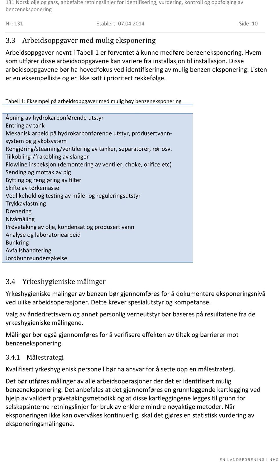 Listen er en eksempelliste og er ikke satt i prioritert rekkefølge.