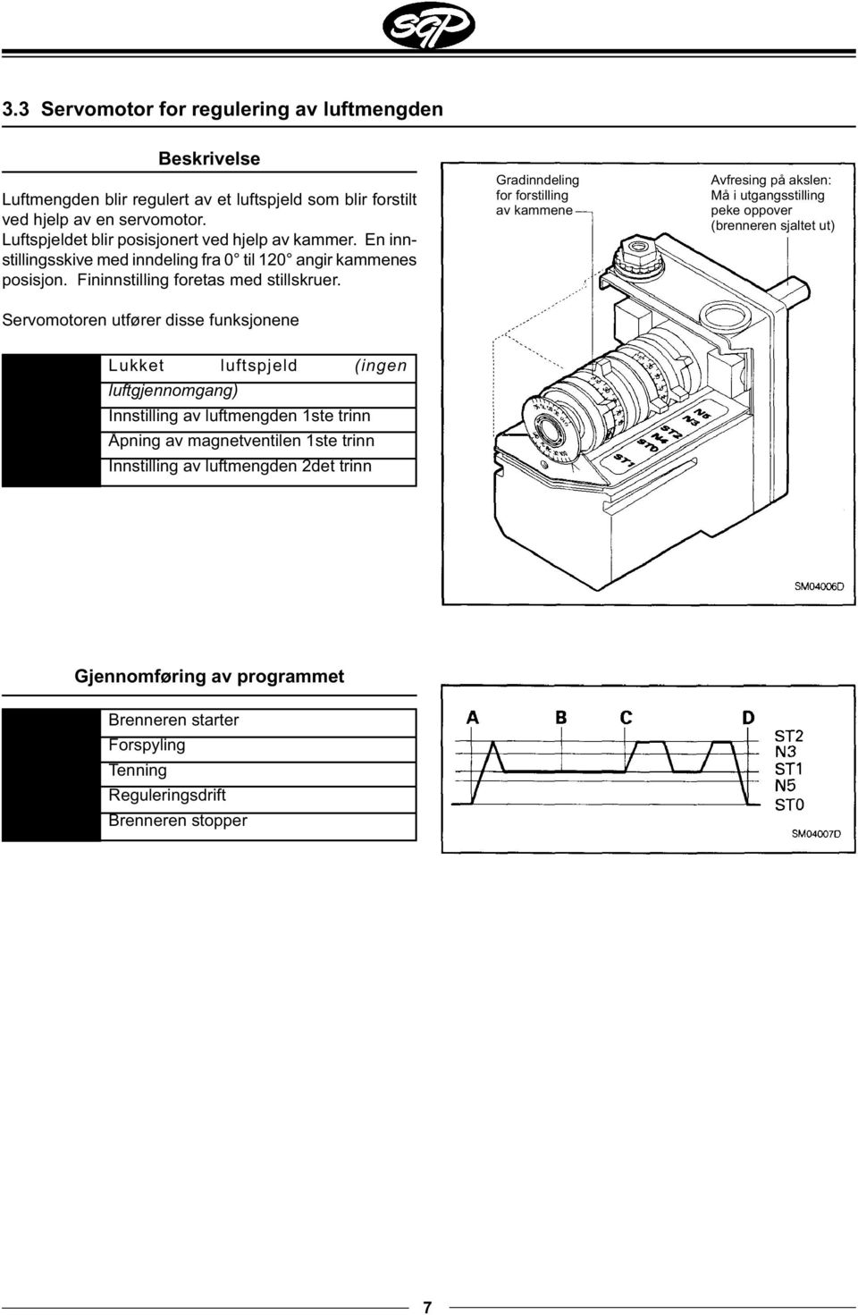 Servomotoren utfører disse funksjonene Gradinndeling for forstilling av kammene Avfresing på akslen: Må i utgangsstilling peke oppover (brenneren sjaltet ut) Kam STO Kam ST1 Kam N5 Kam ST2 Kam N3