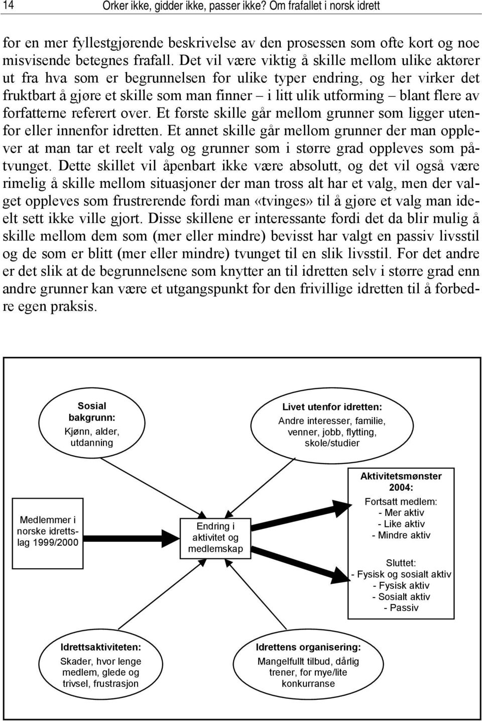 flere av forfatterne referert over. Et første skille går mellom grunner som ligger utenfor eller innenfor idretten.