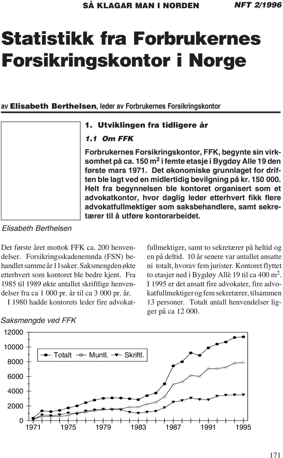 Det økonomiske grunnlaget for driften ble lagt ved en midlertidig bevilgning på kr. 15.