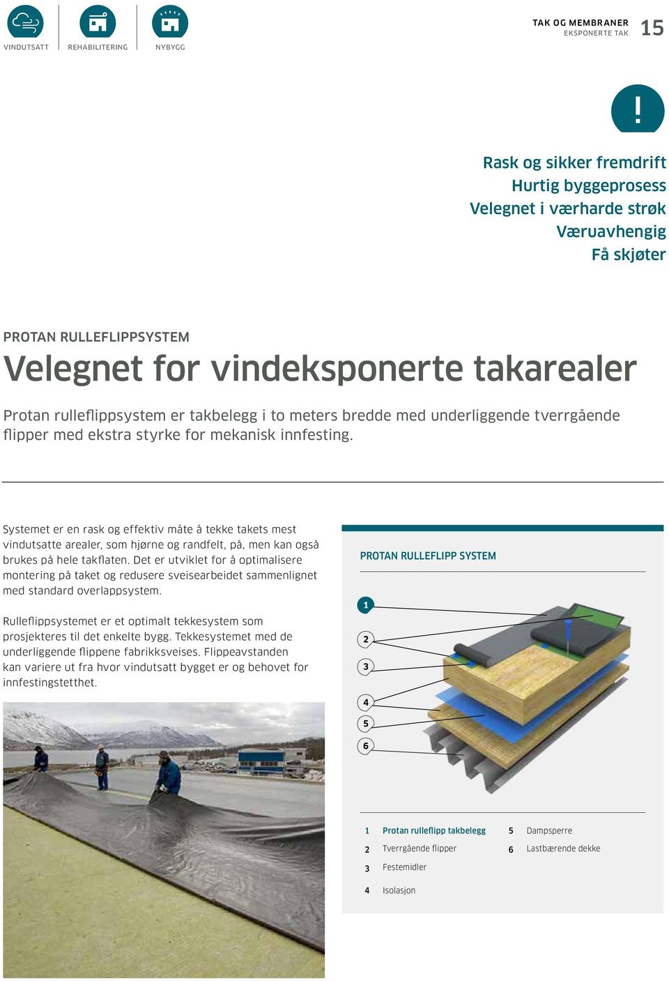 Systemet er en rask og effektiv måte å tekke takets mest vindutsatte arealer, som hjørne og randfelt, på, men kan også brukes på hele takflaten.