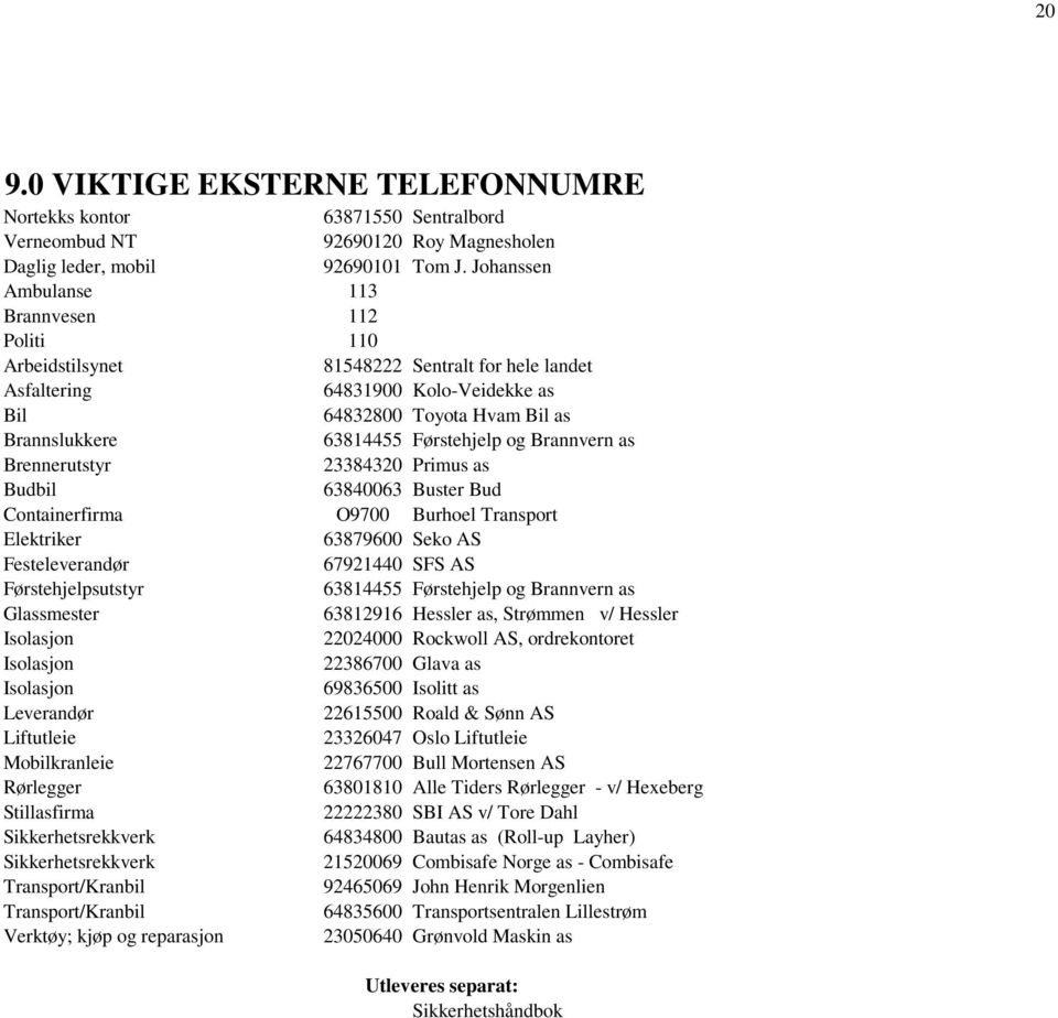 Førstehjelp og Brannvern as Brennerutstyr 23384320 Primus as Budbil 63840063 Buster Bud Containerfirma O9700 Burhoel Transport Elektriker 63879600 Seko AS Festeleverandør 67921440 SFS AS