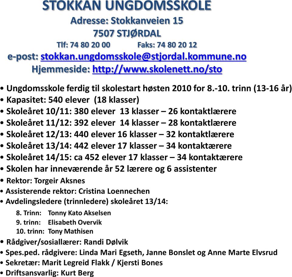 trinn (13-16 år) Kapasitet: 540 elever (18 klasser) Skoleåret 10/11: 380 elever 13 klasser 26 kontaktlærere Skoleåret 11/12: 392 elever 14 klasser 28 kontaktlærere Skoleåret 12/13: 440 elever 16