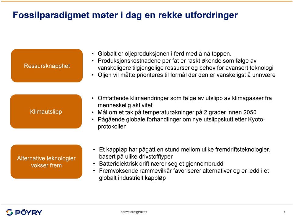 Klimautslipp Omfattende klimaendringer som følge av utslipp av klimagasser fra menneskelig aktivitet Mål om et tak på temperaturøkninger på 2 grader innen 2050 Pågående globale forhandlinger om nye