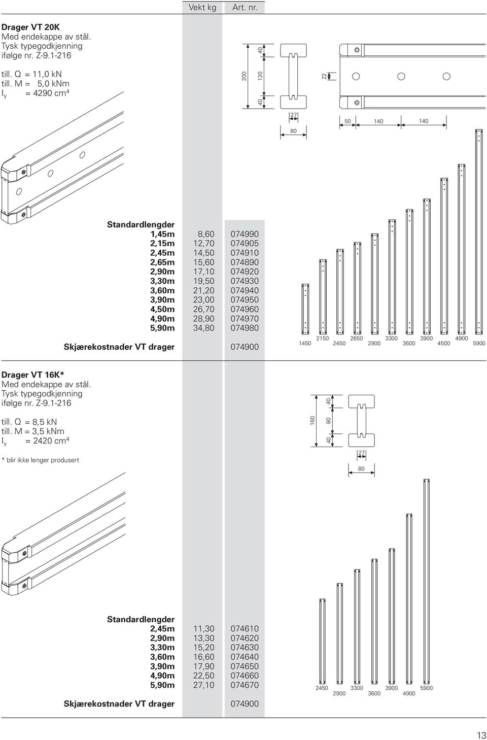 21,20 074940 3,90m 23,00 074950 4,50m 26,70 074960 4,90m 28,90 074970 5,90m 34,80 074980 Skjærekostnader VT drager 074900 1450 2150 2450 2650 2900 3300 3600 3900 4500 4900 5900 Drager VT 16K* Med