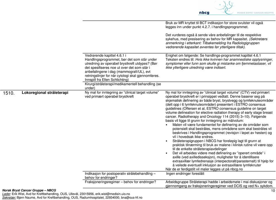 (Sektretærs anmerkning i etterkant: Tilbakemelding fra Radiologigruppen vedrørende kapasitet avventes før ytterligere tiltak). 1510. Lokoregional stråleterapi Vedrørende kapittel 4.6.