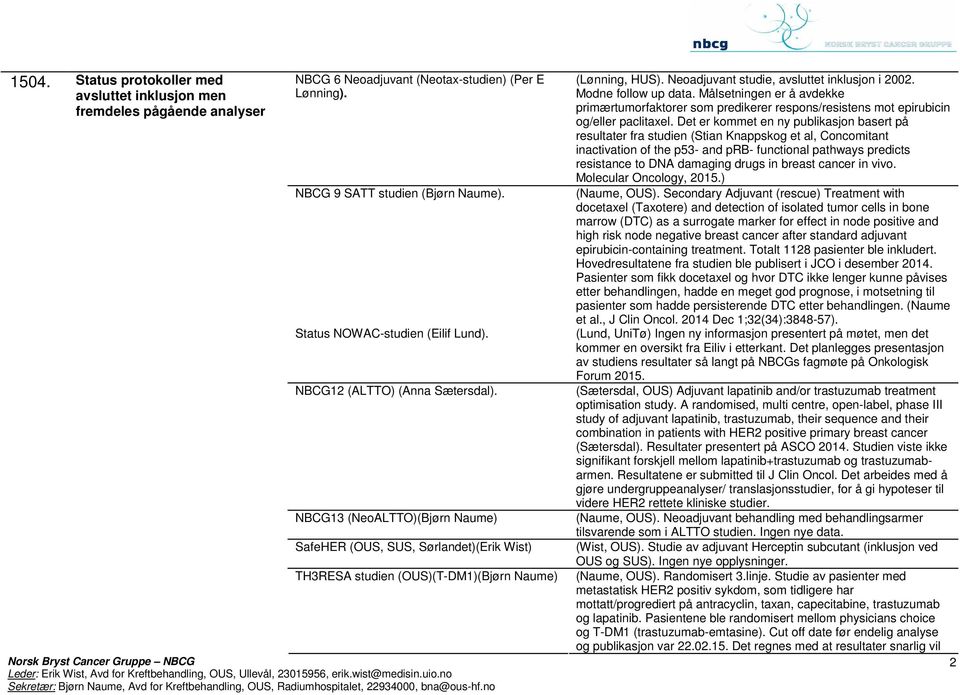 Neoadjuvant studie, avsluttet inklusjon i 2002. Modne follow up data. Målsetningen er å avdekke primærtumorfaktorer som predikerer respons/resistens mot epirubicin og/eller paclitaxel.