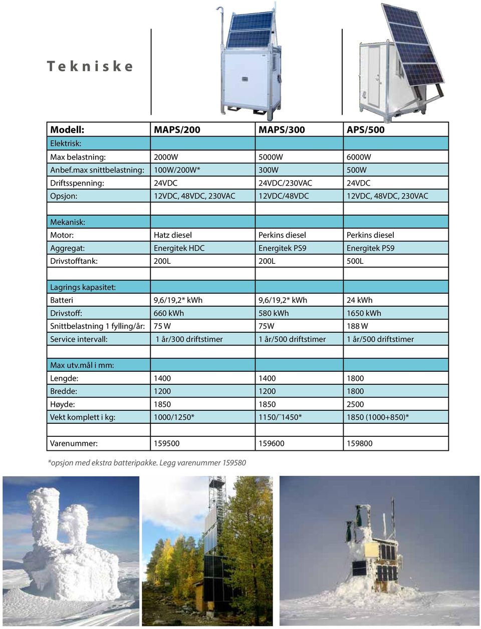 diesel Aggregat: Energitek HDC Energitek PS9 Energitek PS9 Drivstofftank: 200L 200L 500L Lagrings kapasitet: Batteri 9,6/19,2* kwh 9,6/19,2* kwh 24 kwh Drivstoff: 660 kwh 580 kwh 1650 kwh