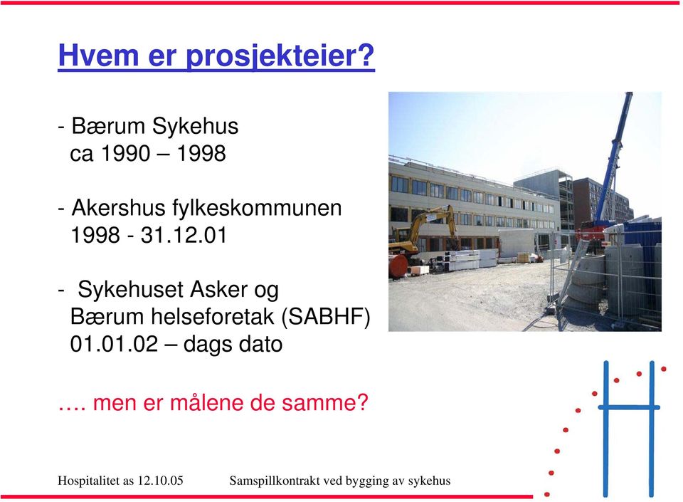 fylkeskommunen 1998-31.12.