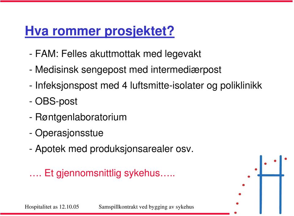 intermediærpost - Infeksjonspost med 4 luftsmitte-isolater og