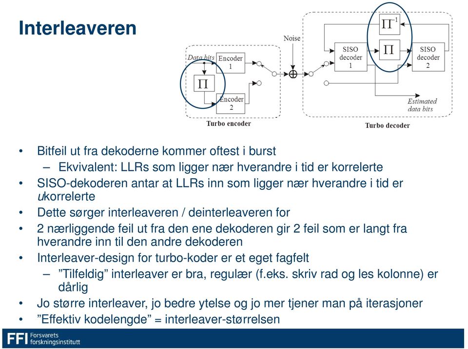 som er langt fra hverandre inn til den andre dekoderen Interleaver-design for turbo-koder er et eget fagfelt Tilfeldig interleaver er bra, regulær (f.eks.