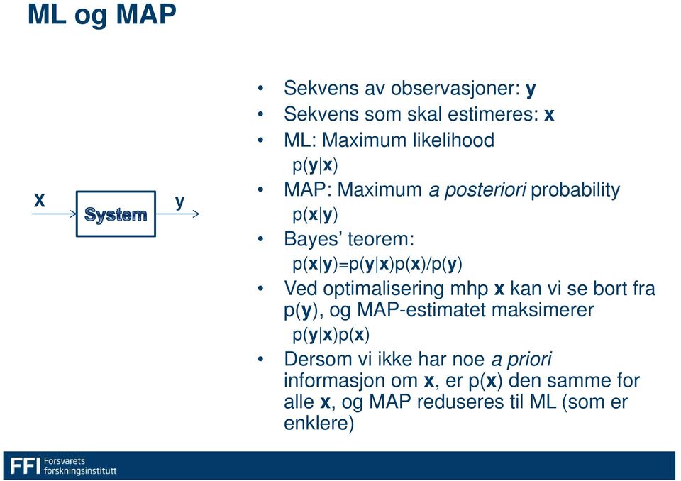 optimalisering mhp x kan vi se bort fra p(y), og MAP-estimatet maksimerer p(y x)p(x) Dersom vi