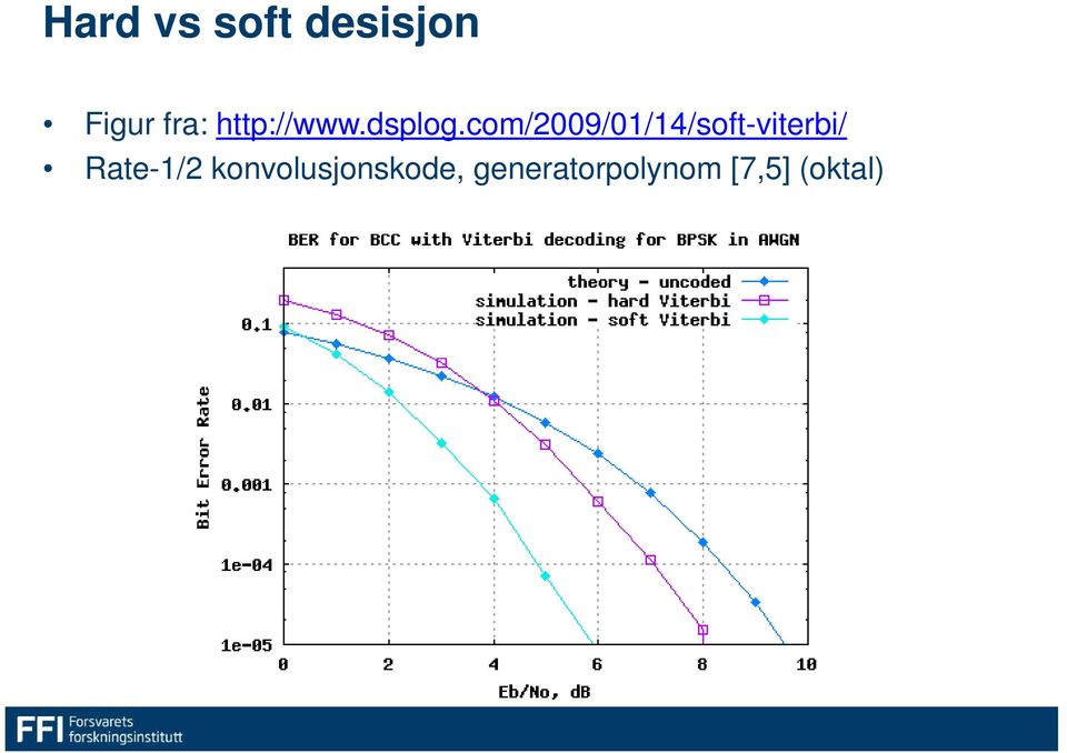 com/2009/01/14/soft-viterbi/