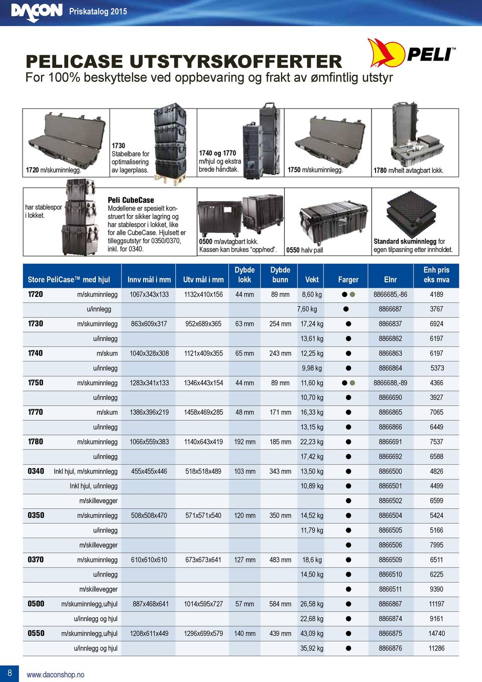 Peli CubeCase Modellene er spesielt konstruert for sikker lagring og har stablespor i lokket, like for alle CubeCase. Hjulsett er tilleggsutstyr for 0350/0370, inkl. for 0340. 0500 m/avtagbart lokk.