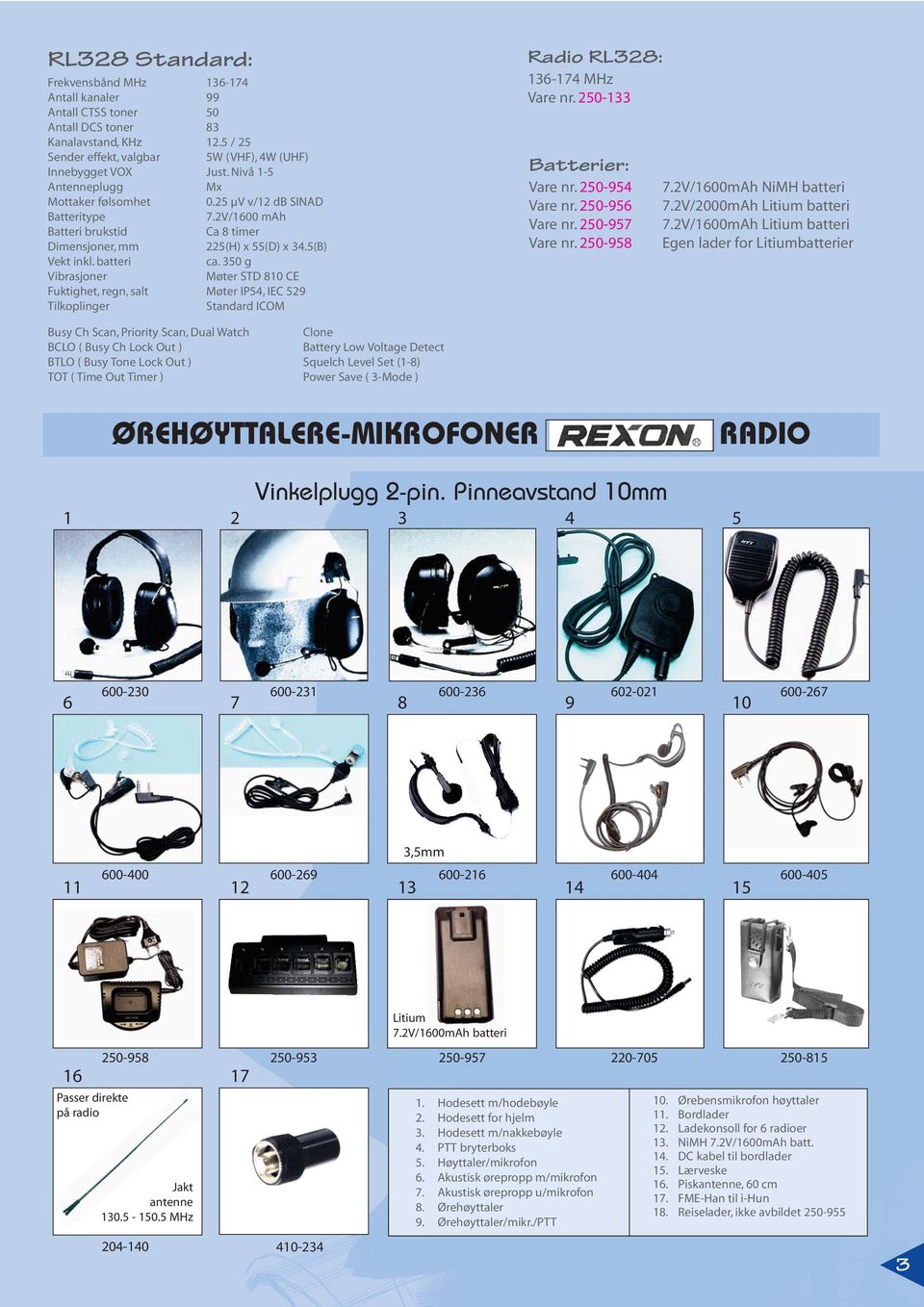 350 g Vibrasjoner Møter STD 810 CE Fuktighet, regn, salt Møter IP54, IEC 529 Tilkoplinger Standard ICOM Radio RL328: 136-174 MHz Vare nr. 250-133 Batterier: Vare nr. 250-954 Vare nr. 250-956 Vare nr.