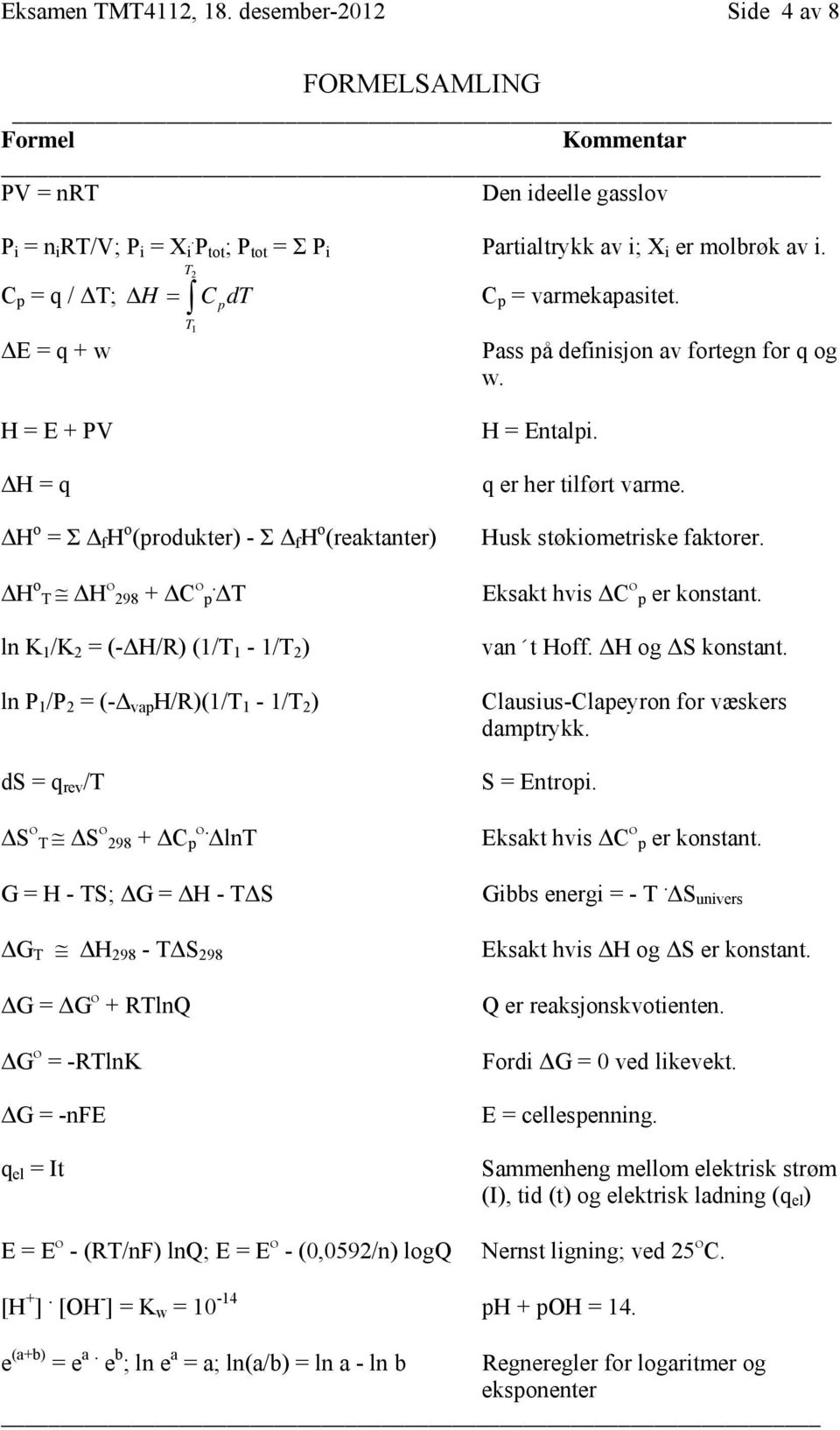 H = E + PV ΔH = q ΔH o = Σ Δ f H o (produkter) - Σ Δ f H o (reaktanter) ΔH o T ΔH 298 + ΔC p ΔT ln K 1 /K 2 = (-ΔH/R) (1/T 1-1/T 2 ) ln P 1 /P 2 = (-Δ vap H/R)(1/T 1-1/T 2 ) ds = q rev /T ΔS T ΔS 298