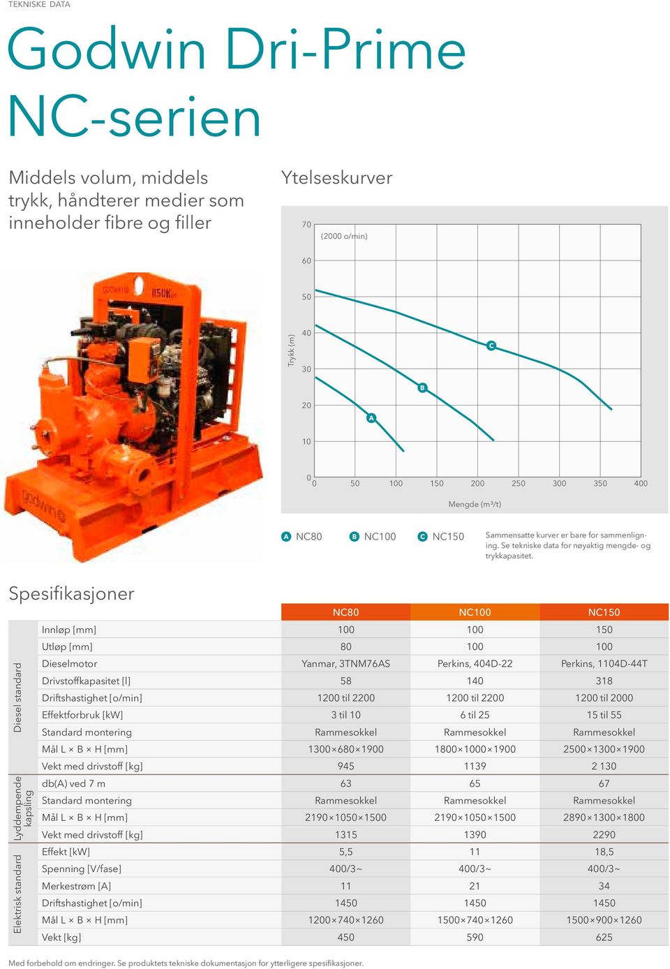 Spesifikasjoner Diesel standard Lyddempende kapsling Elektrisk standard NC80 NC100 NC150 Innløp [mm] 100 100 150 Utløp [mm] 80 100 100 Dieselmotor Yanmar, 3TNM76AS, 404D-22, 1104D-44T