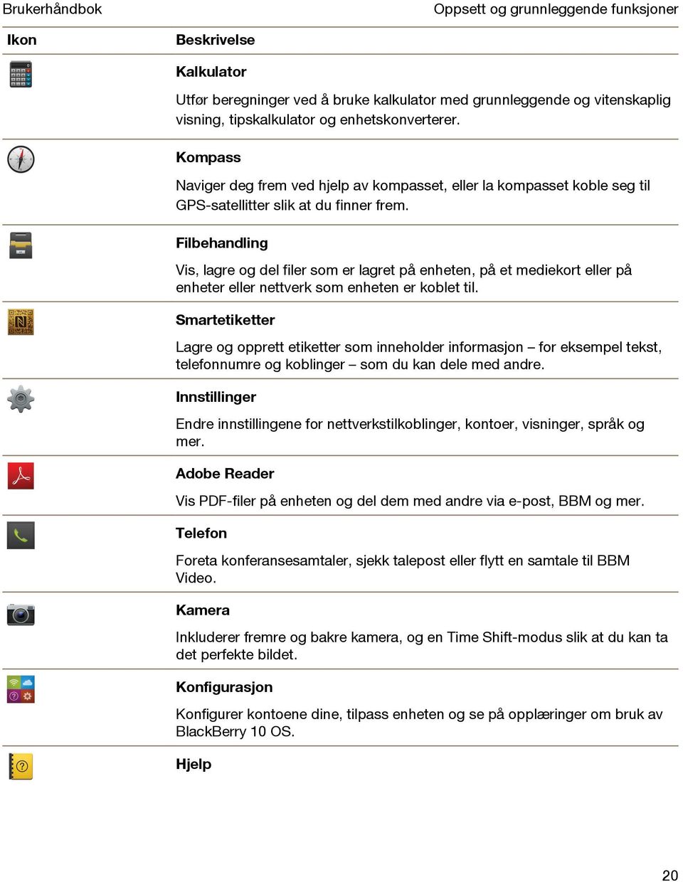 Filbehandling Vis, lagre og del filer som er lagret på enheten, på et mediekort eller på enheter eller nettverk som enheten er koblet til.