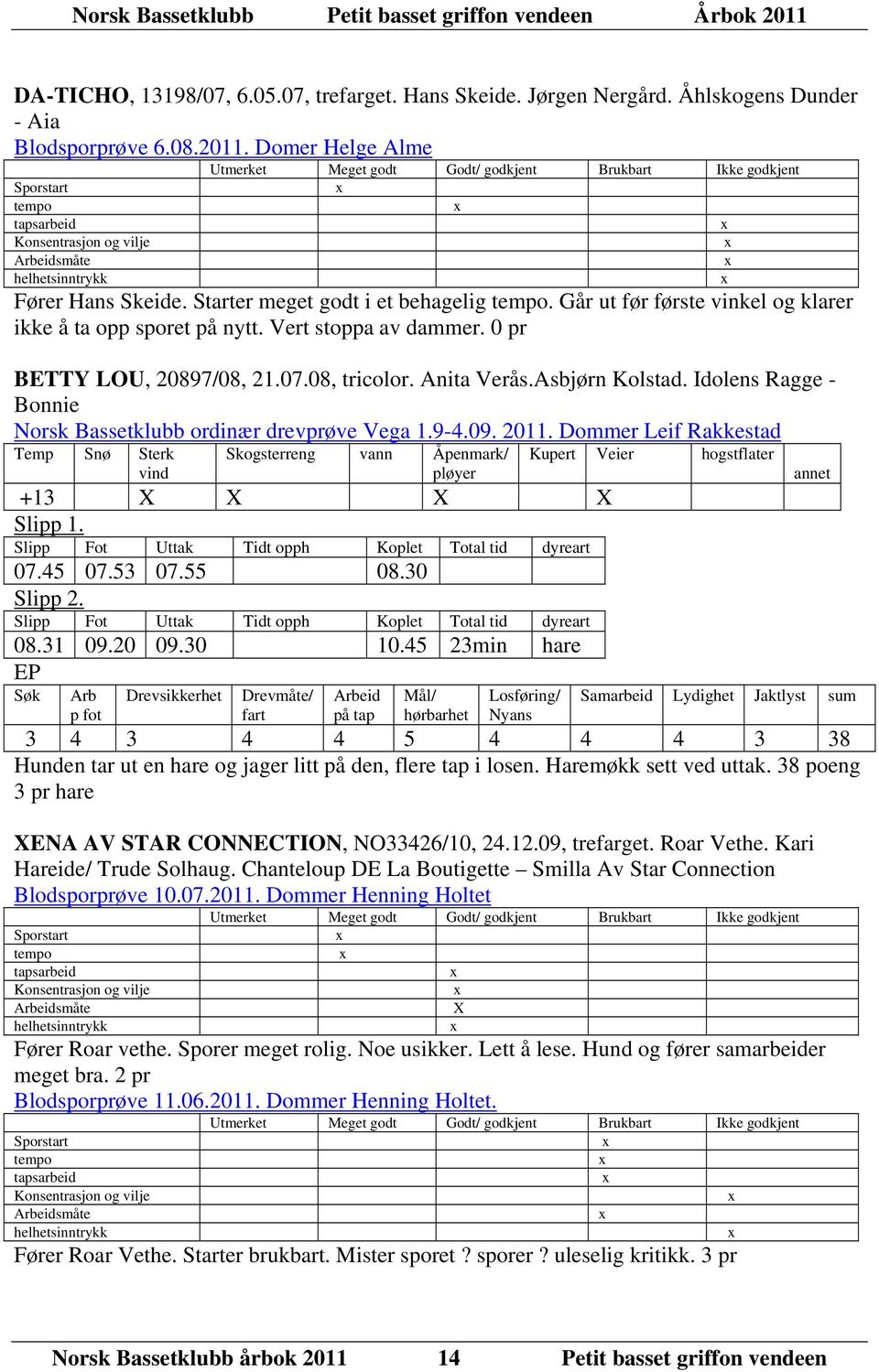 Idolens Ragge - Bonnie Norsk Bassetklubb ordinær drevprøve Vega 1.9-4.09. 2011. Dommer Leif Rakkestad +13 X X X X 07.45 07.53 07.55 08.30 08.31 09.20 09.30 10.