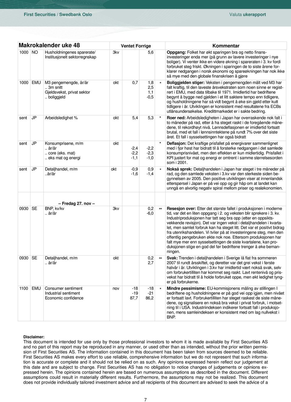 Vi venter ikke en videre økning i spareraten i 3. kv fordi forbruket steg friskt.