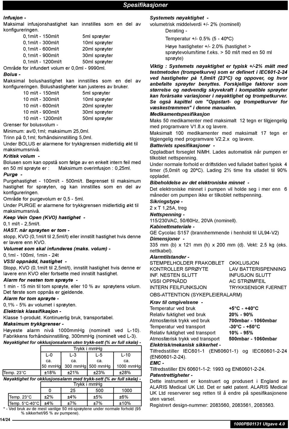 9990ml. Bolus - Maksimal bolushastighet kan innstilles som en del av konfigureringen. Bolushastigheter kan justeres av bruker.